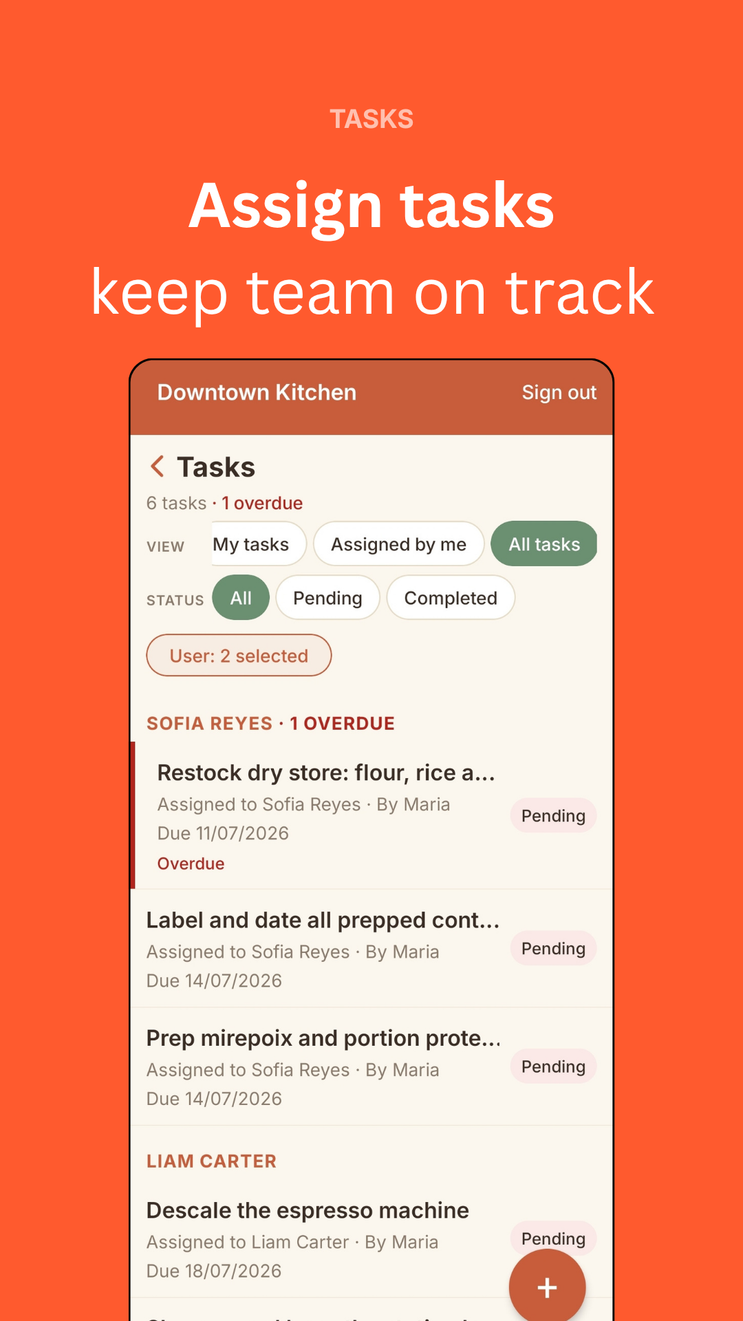 Helix Kitchens task list showing staff assignments and due dates